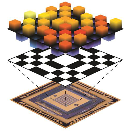 terahertz-mm